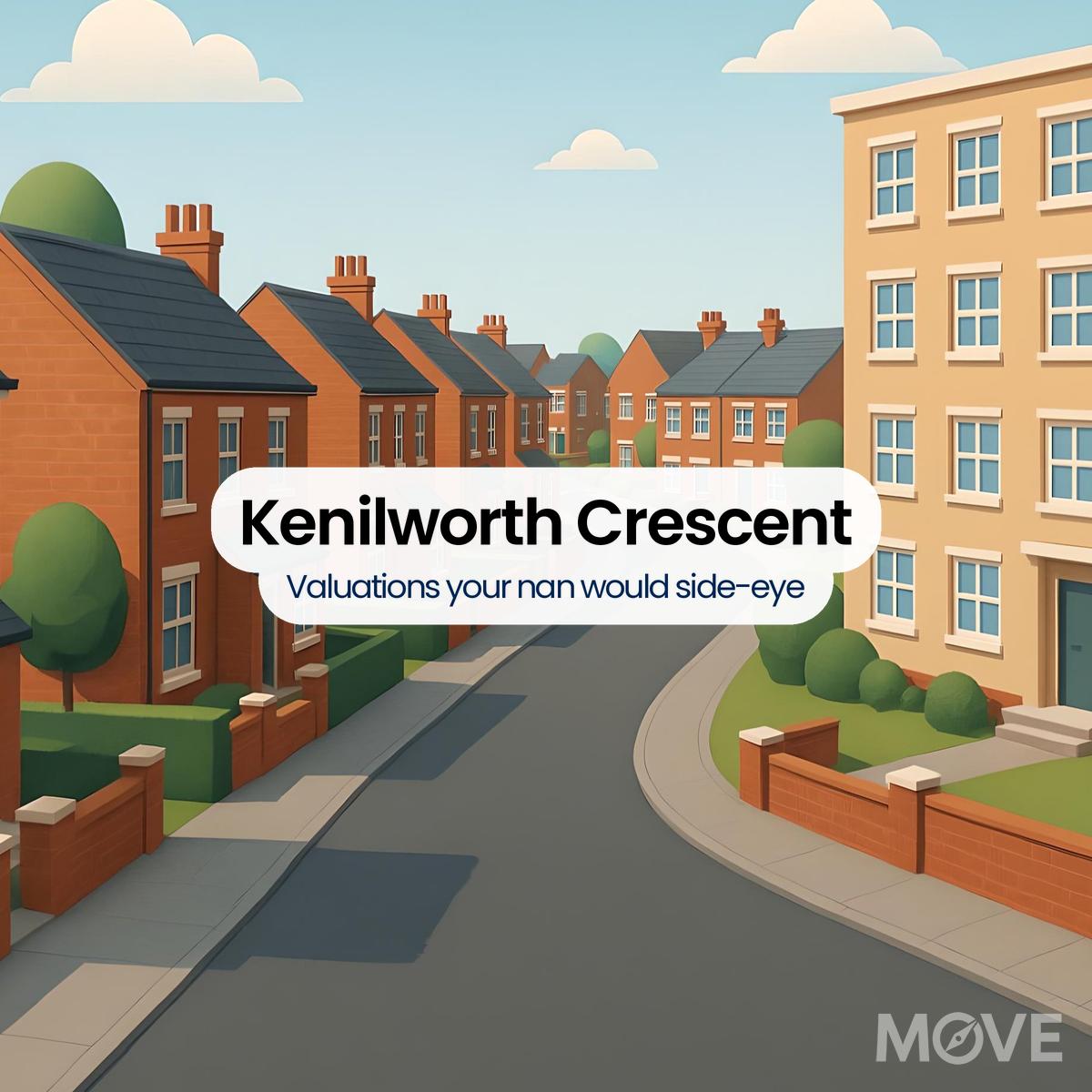 Kenilworth Crescent, WV4, Wolverhampton
