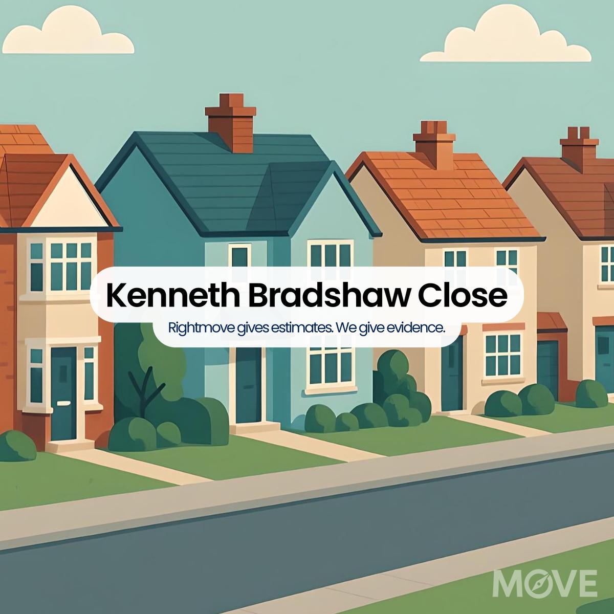 Kenneth Bradshaw Close, CV2, Coventry