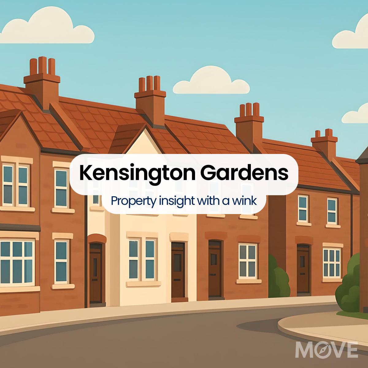 Kensington Gardens, DY8, Stourbridge
