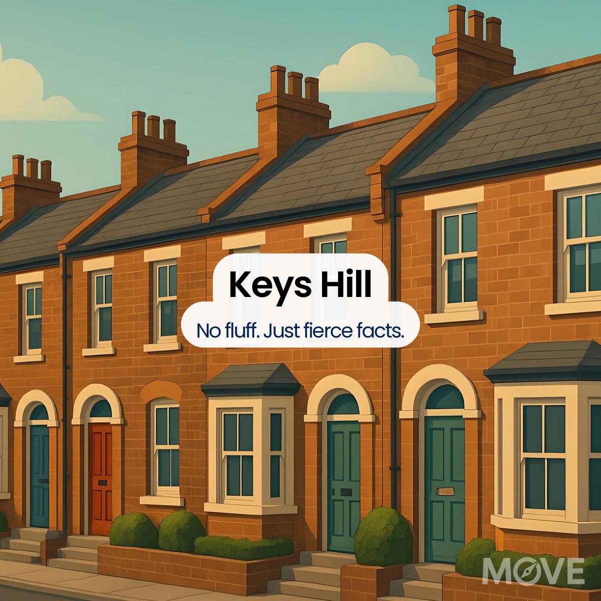 Keys Hill, CV9, Atherstone