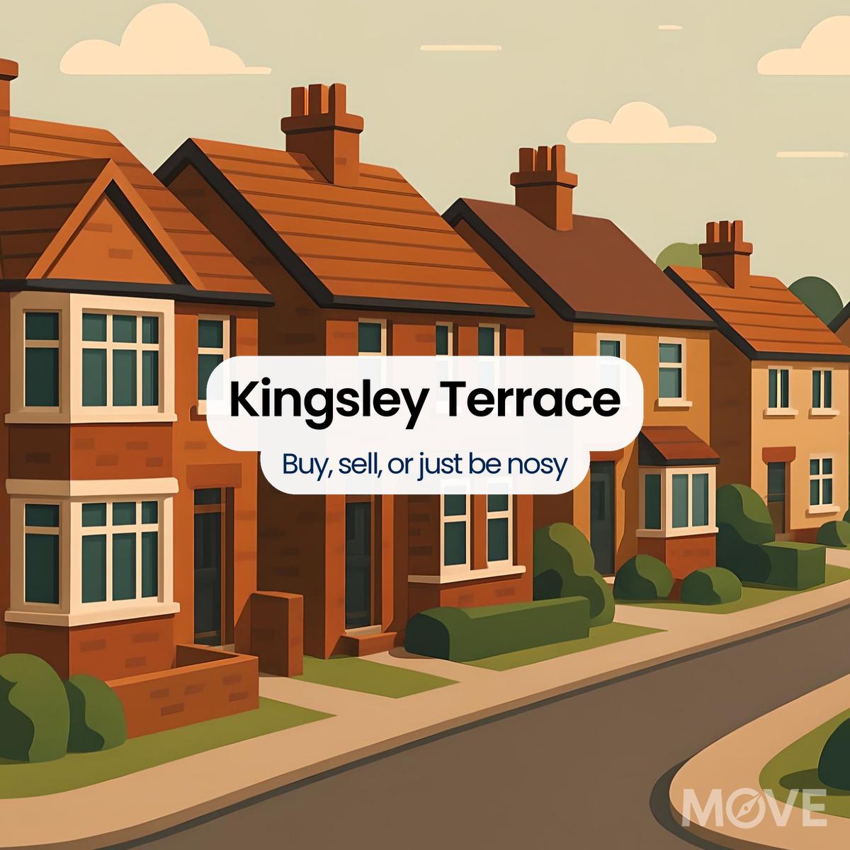 Kingsley Terrace, CV2, Coventry