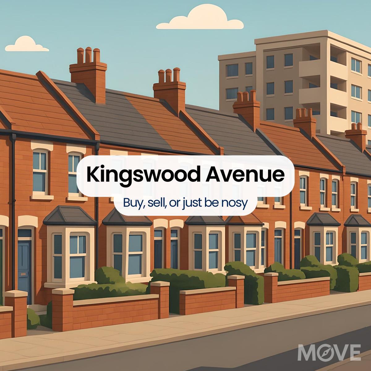 Kingswood Avenue, CV7, Coventry