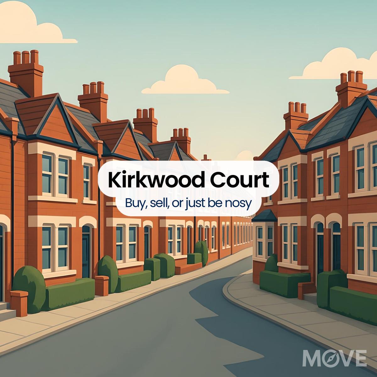 Kirkwood Court, SY1, Shrewsbury