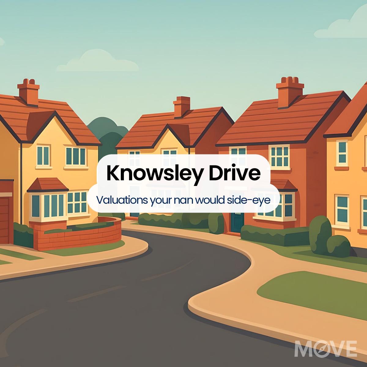 Knowsley Drive, SY3, Shrewsbury