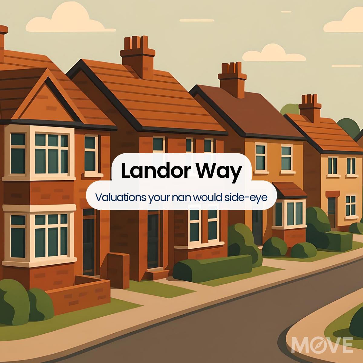 Landor Way, ST17, Stafford