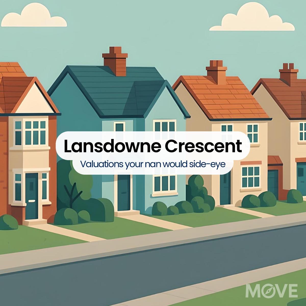 Lansdowne Crescent, SY3, Shrewsbury
