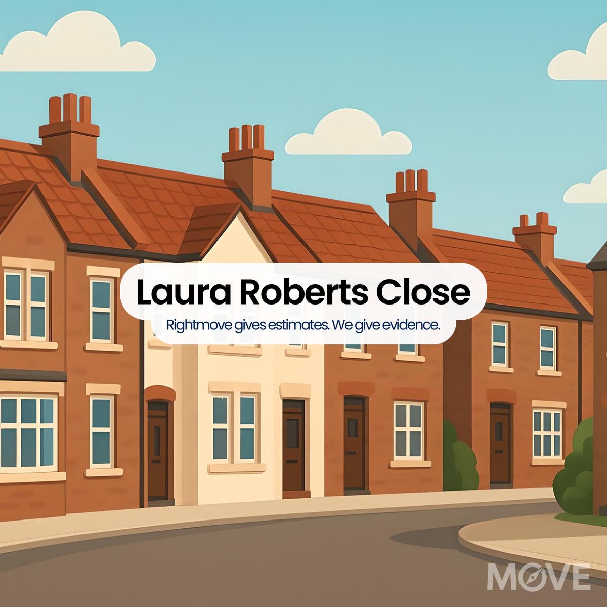 Laura Roberts Close, B70, West Bromwich