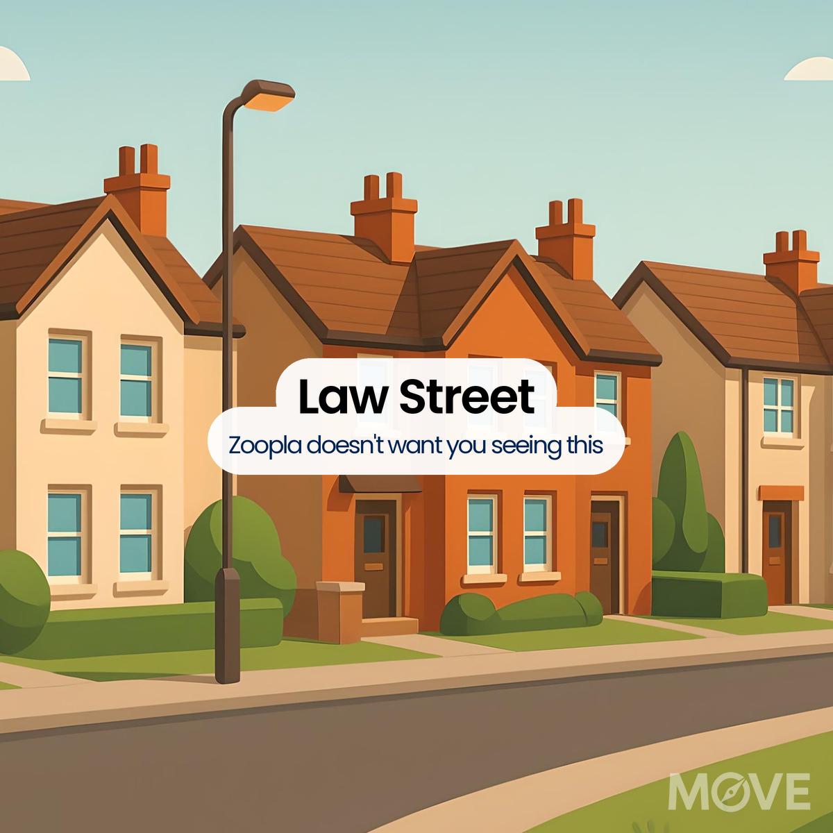 Law Street, B71, West Bromwich