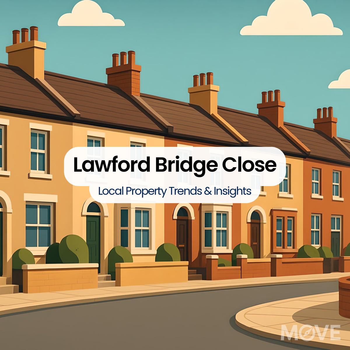 Lawford Bridge Close, CV21, Rugby