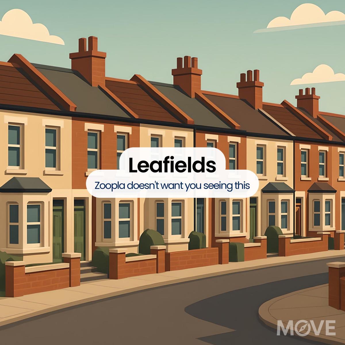 Leafields, SY1, Shrewsbury