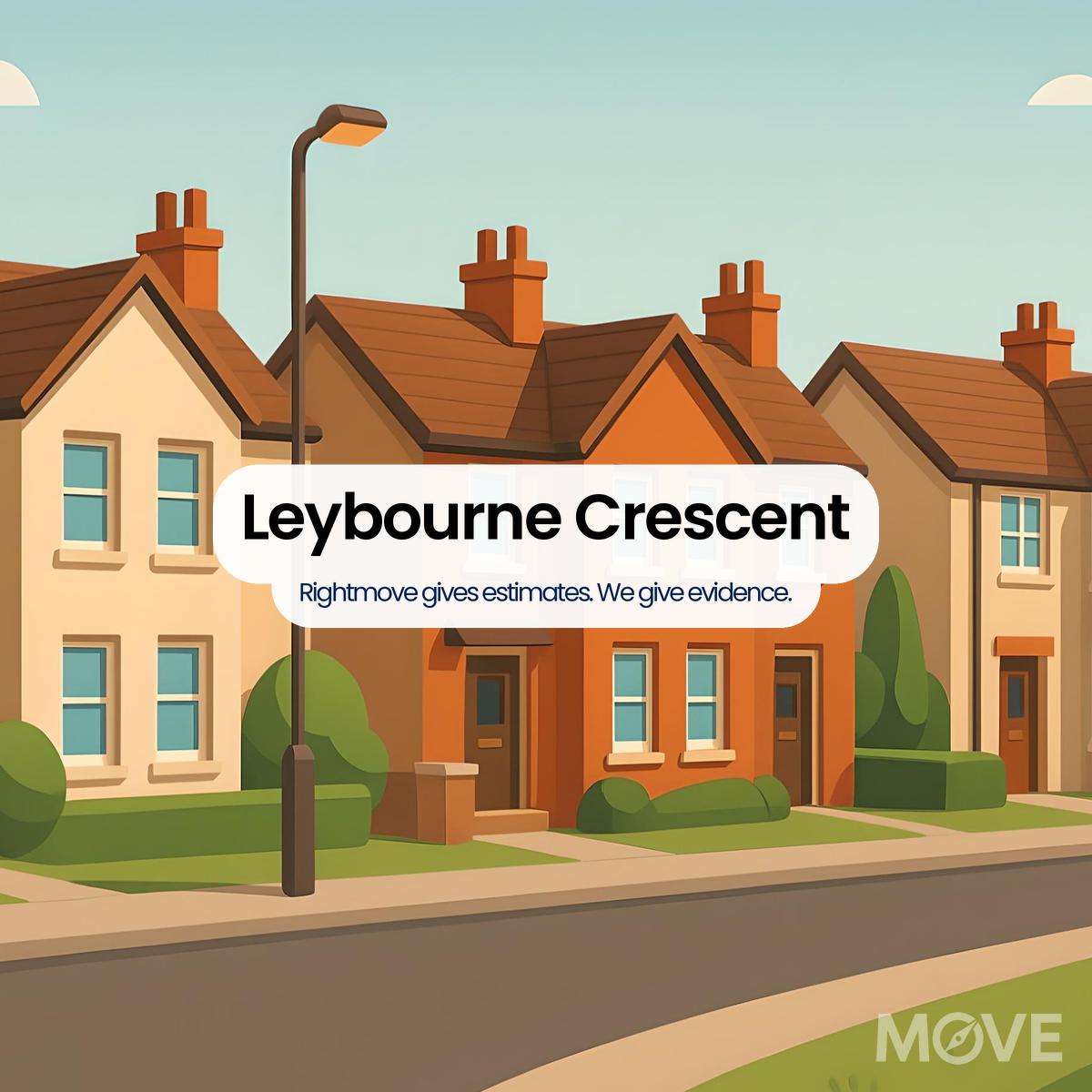 Leybourne Crescent, WV9, Wolverhampton