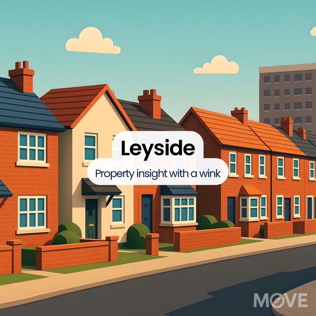 Leyside, CV3, Coventry