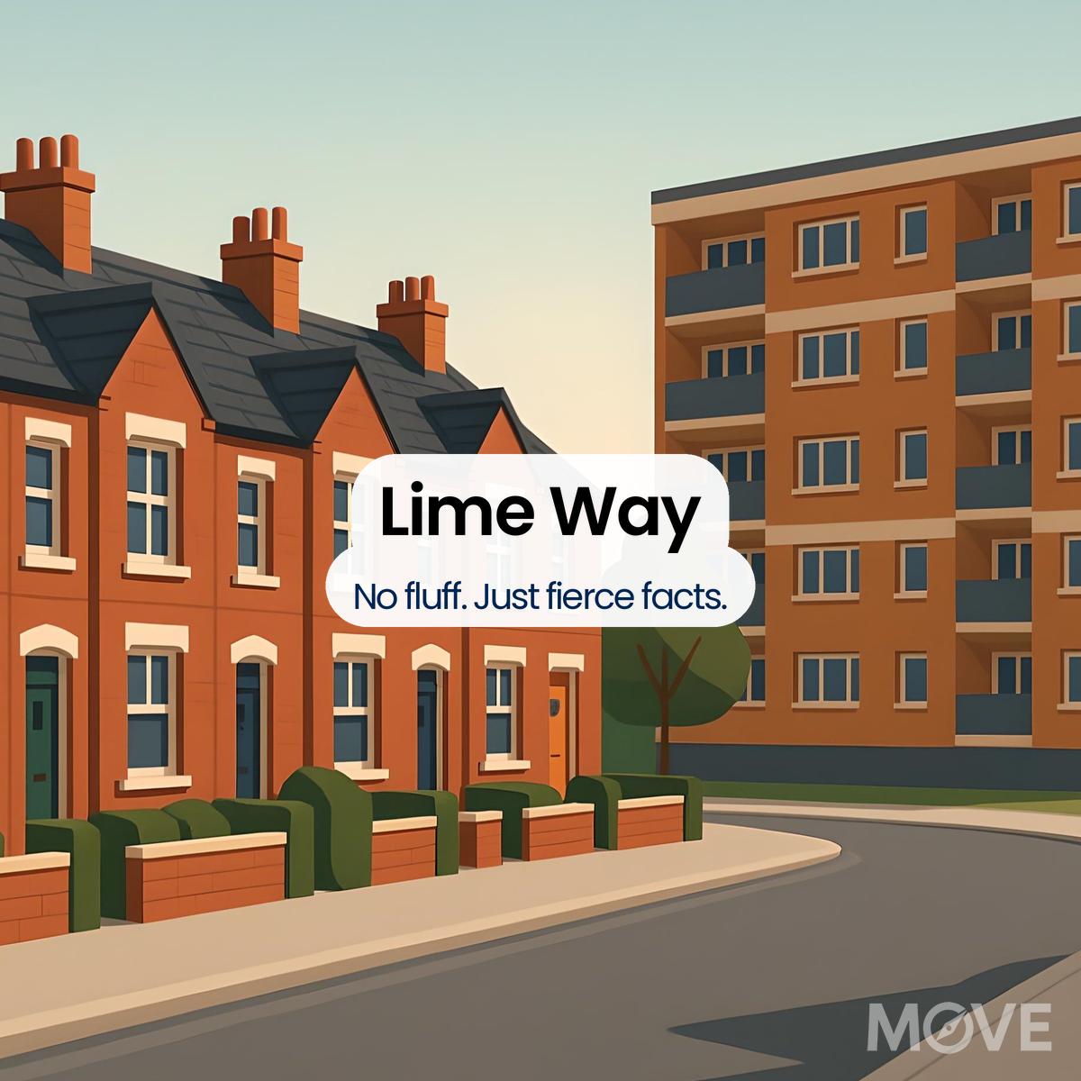 Lime Way, WS13, Lichfield