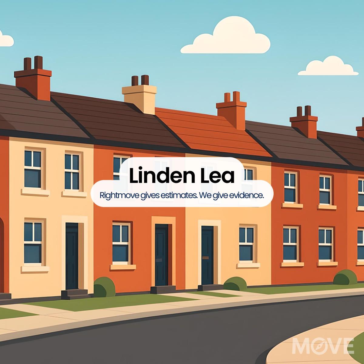 Linden Lea, WV3, Wolverhampton