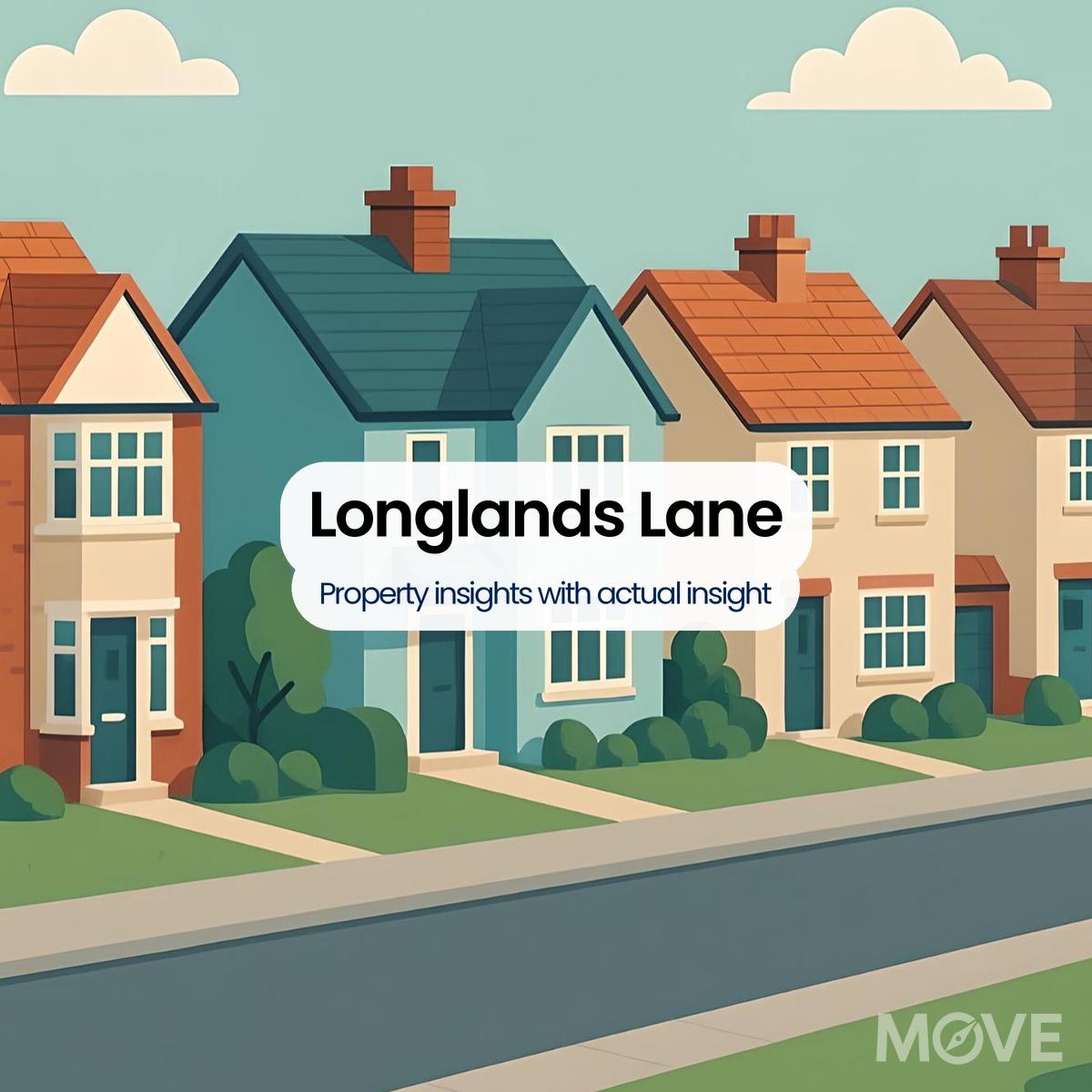 Longlands Lane, TF9, Market Drayton