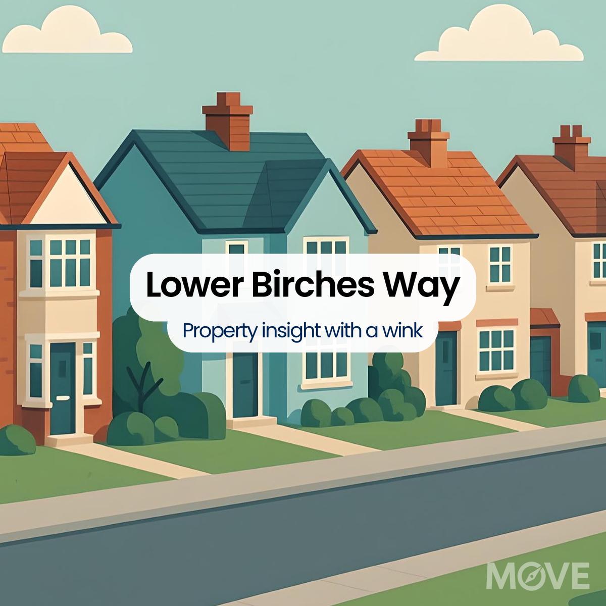 Lower Birches Way, WS15, Rugeley