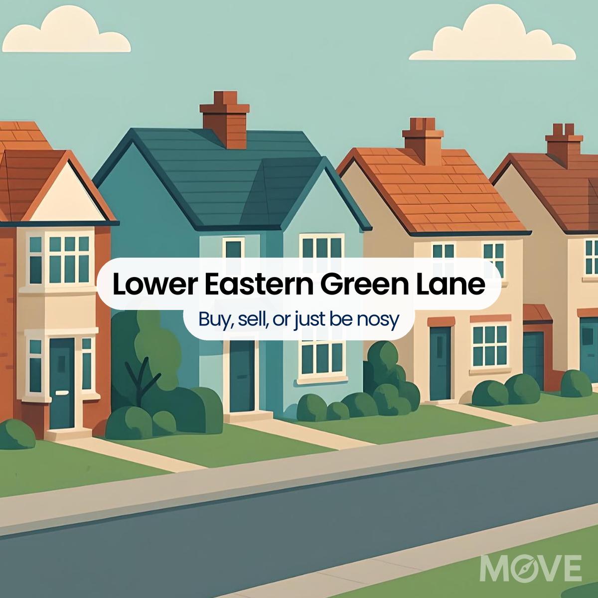 Lower Eastern Green Lane, CV5, Coventry