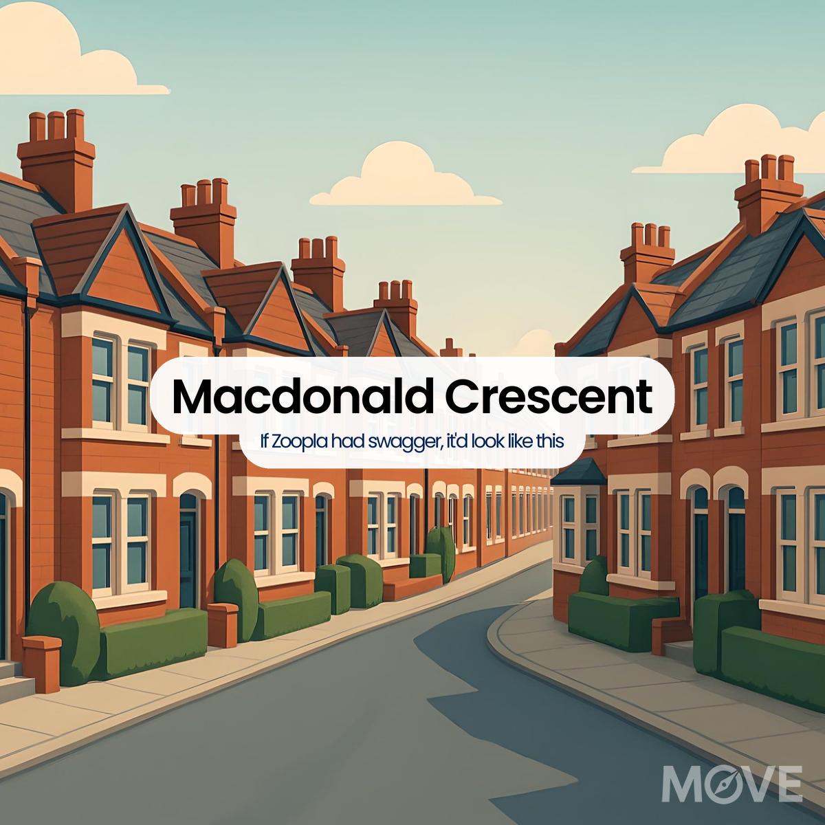 Macdonald Crescent, ST3, Stoke-on-trent