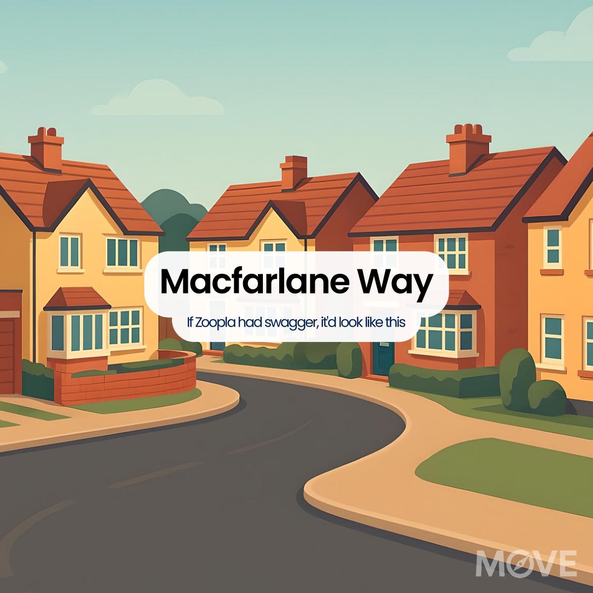Macfarlane Way, B46, Birmingham