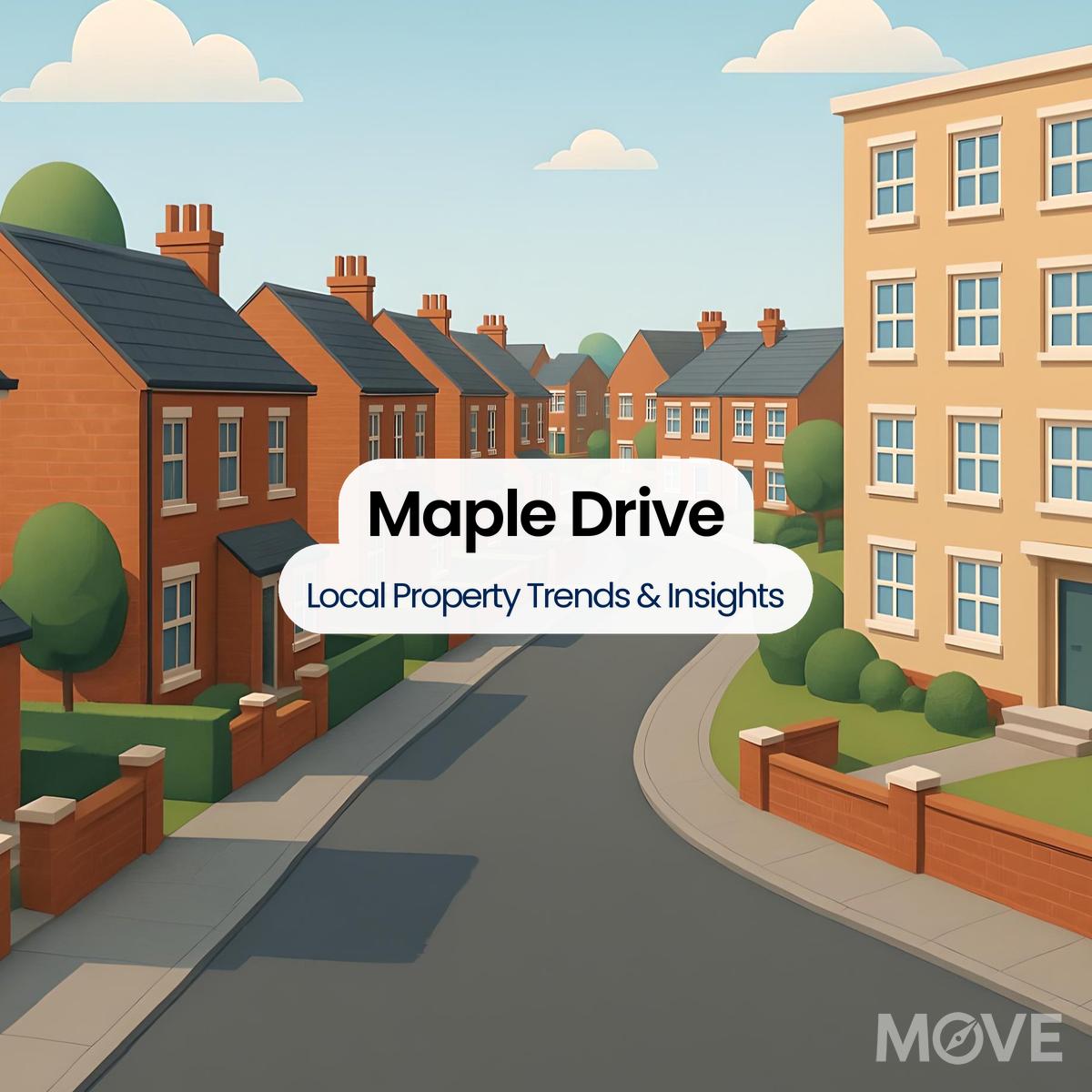 Maple Drive, DE13, Burton-on-trent