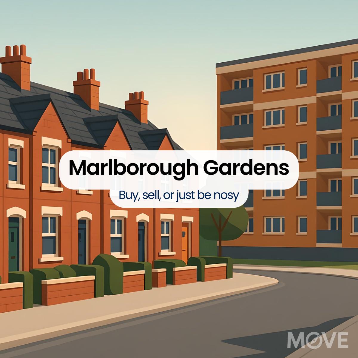 Marlborough Gardens, DY8, Stourbridge