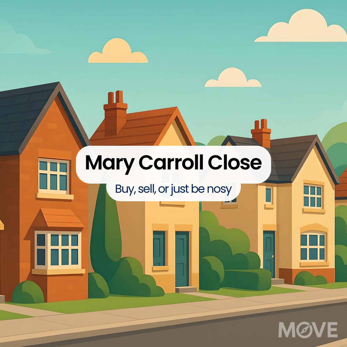 Mary Carroll Close, CV10, Nuneaton