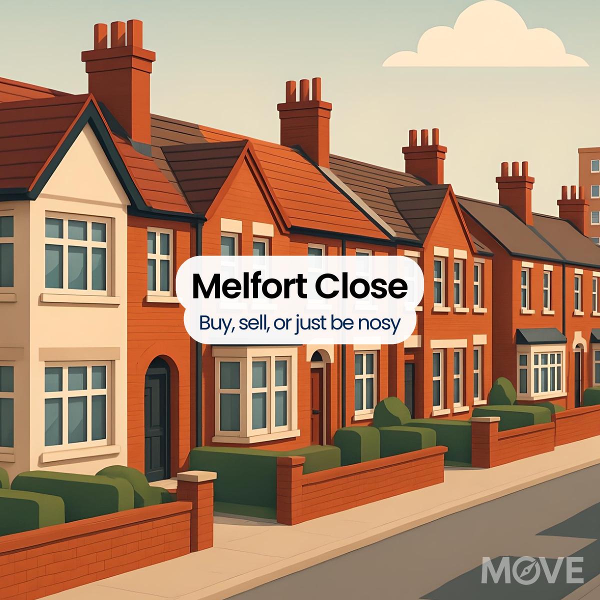 Melfort Close, CV3, Coventry