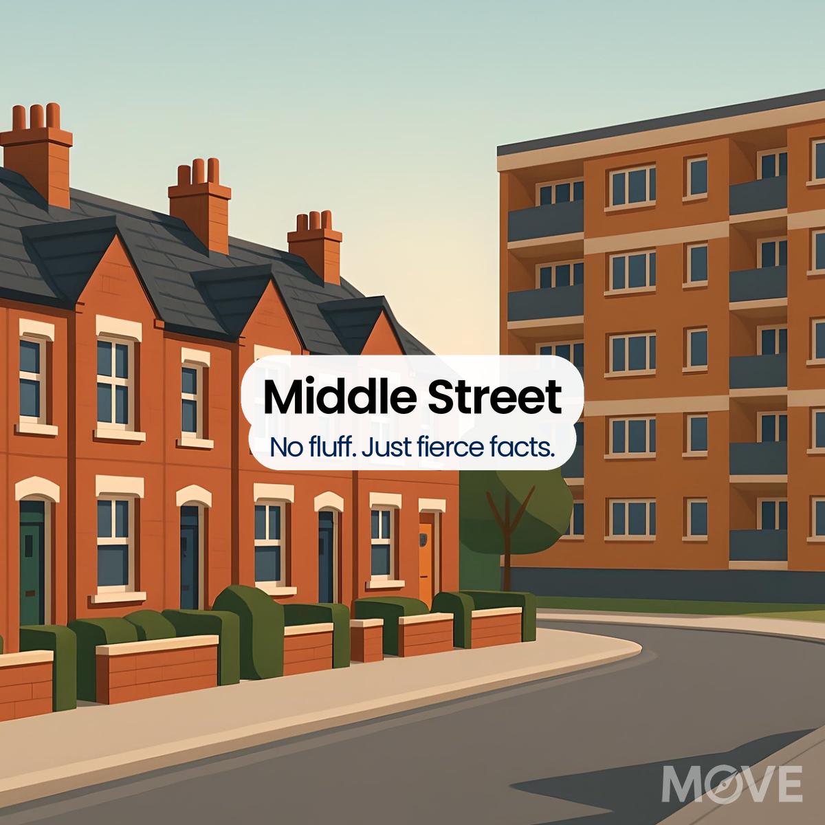 Middle Street, WR1, Worcester