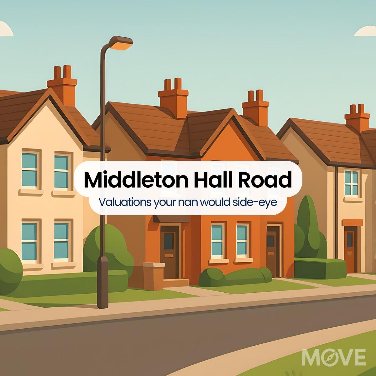 Middleton Hall Road, B30, Birmingham