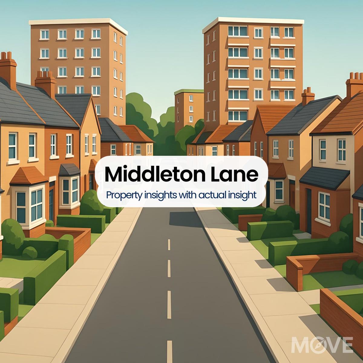 Middleton Lane, B78, Tamworth