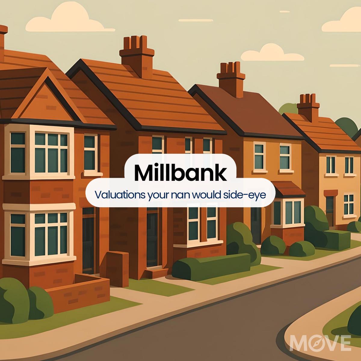 Millbank, CV34, Warwick