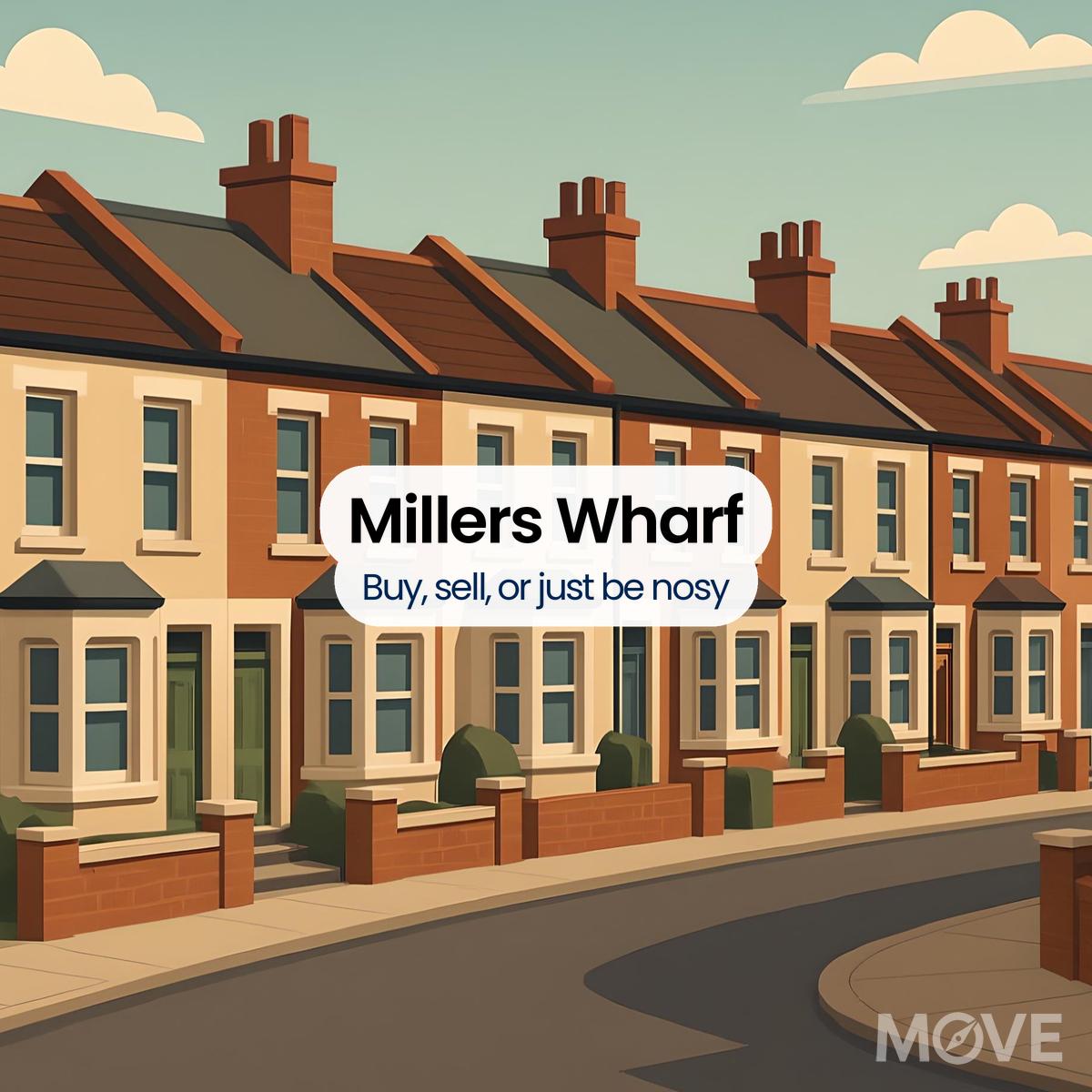 Millers Wharf, ST7, Stoke-on-trent