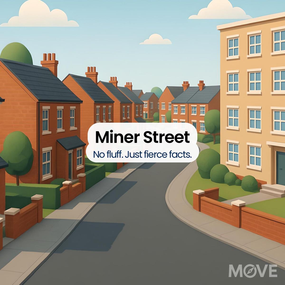 Miner Street, WS2, Walsall