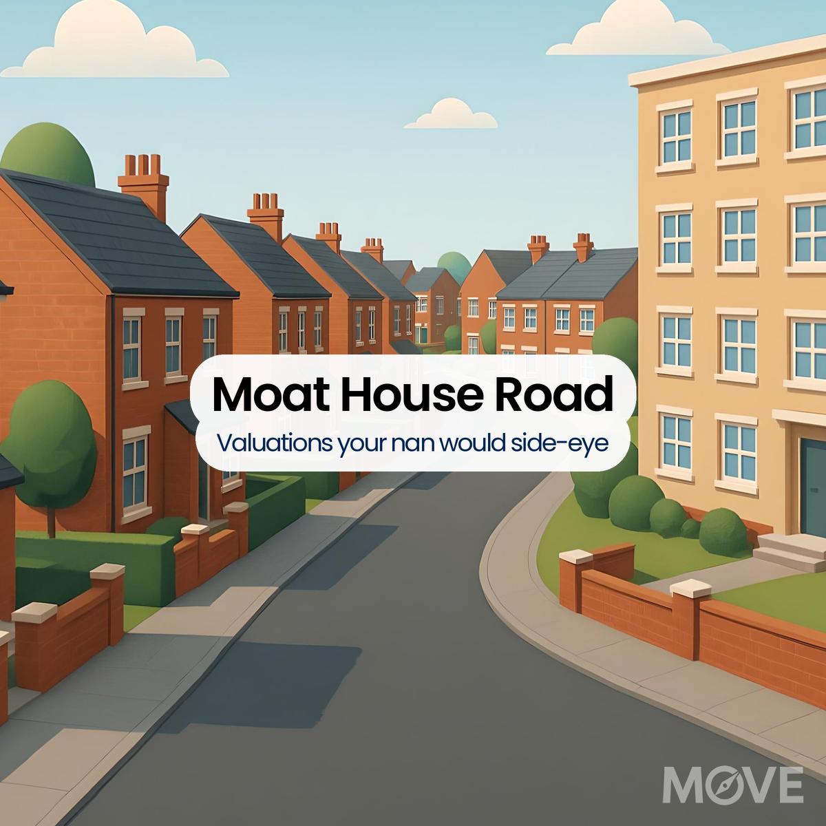 Moat House Road, B8, Birmingham