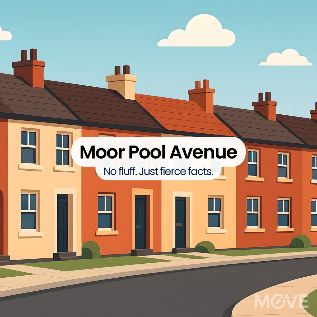 Moor Pool Avenue, B17, Birmingham