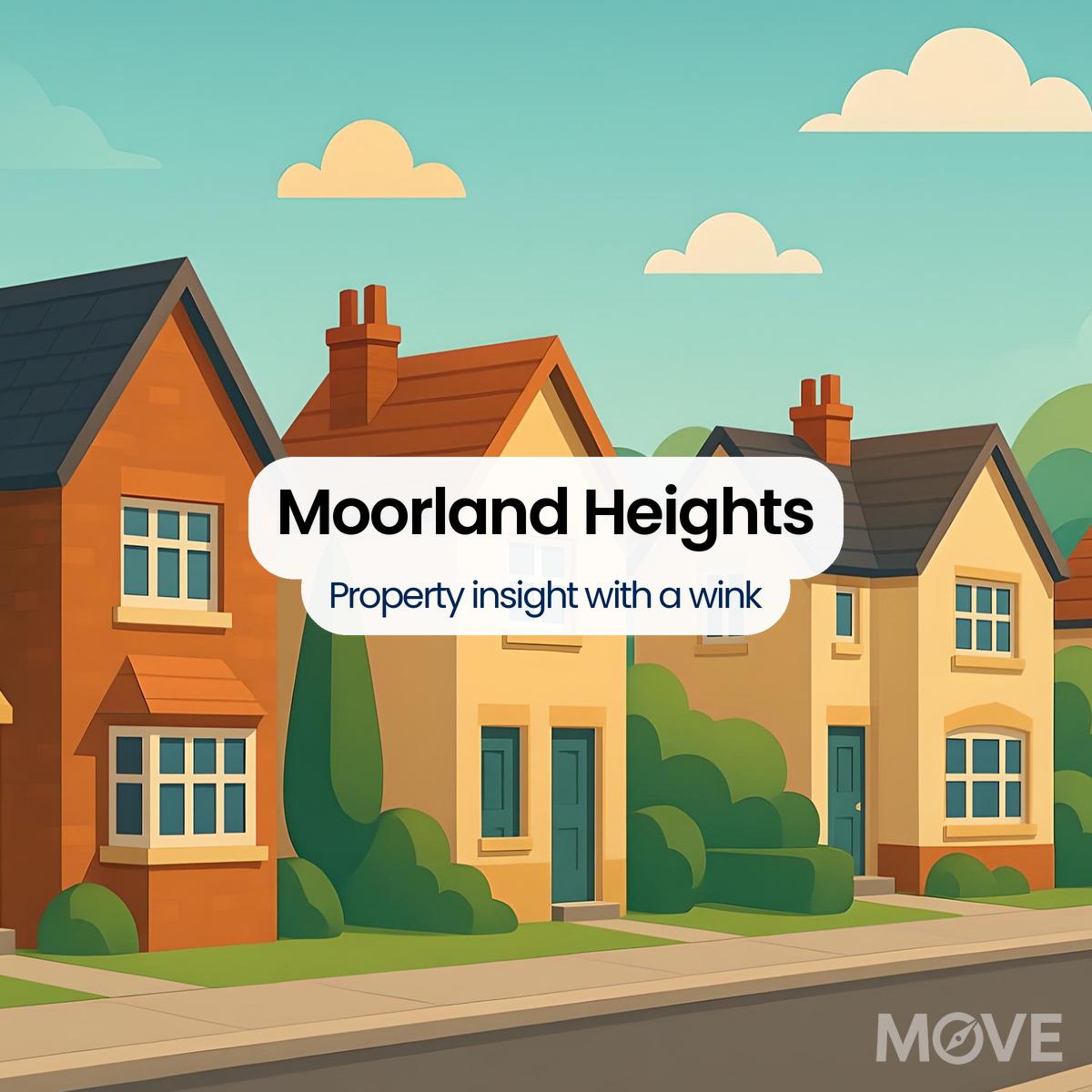 Moorland Heights, ST8, Stoke-on-trent