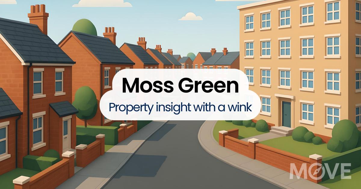 Moss Green, WS15, Rugeley