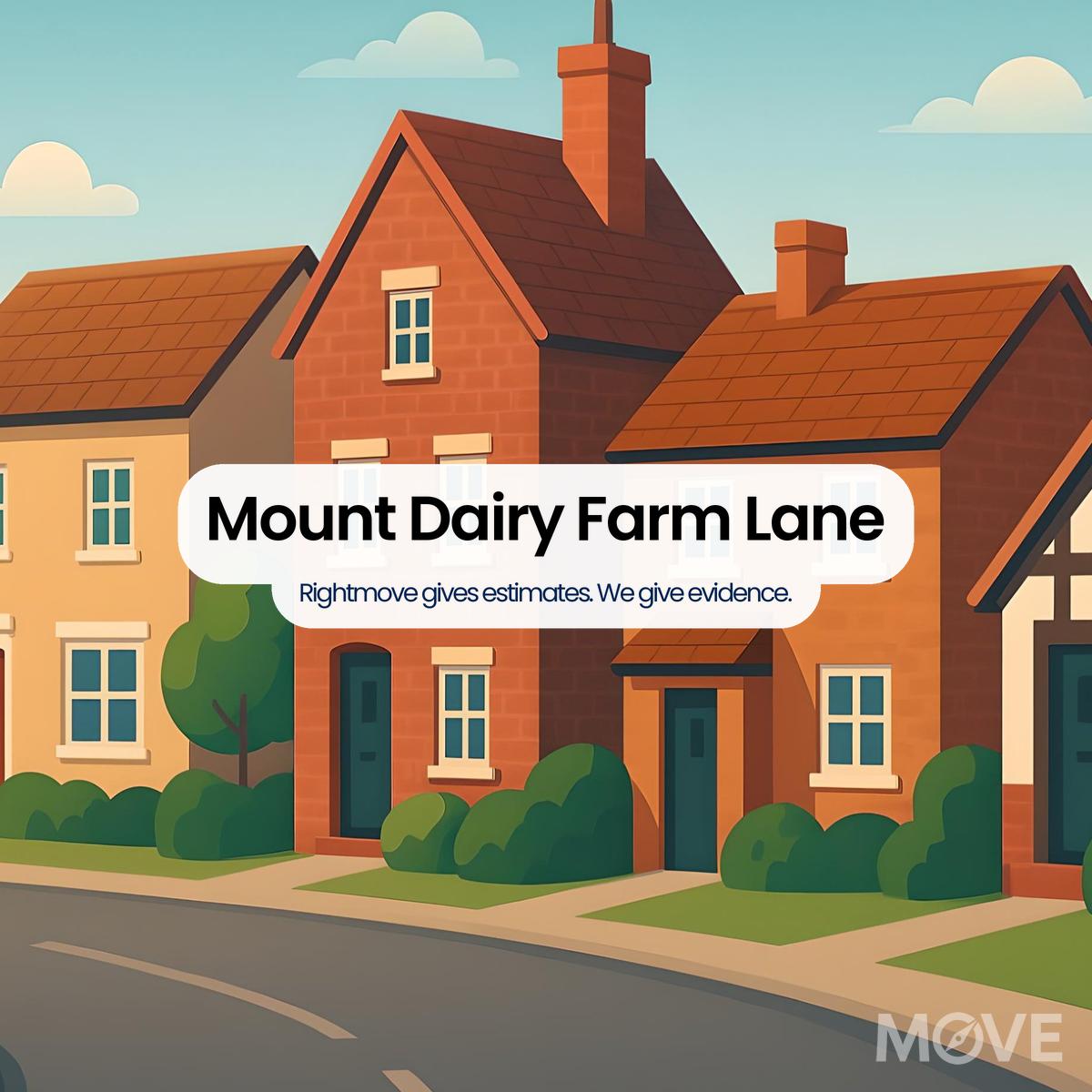 Mount Dairy Farm Lane, B90, Solihull