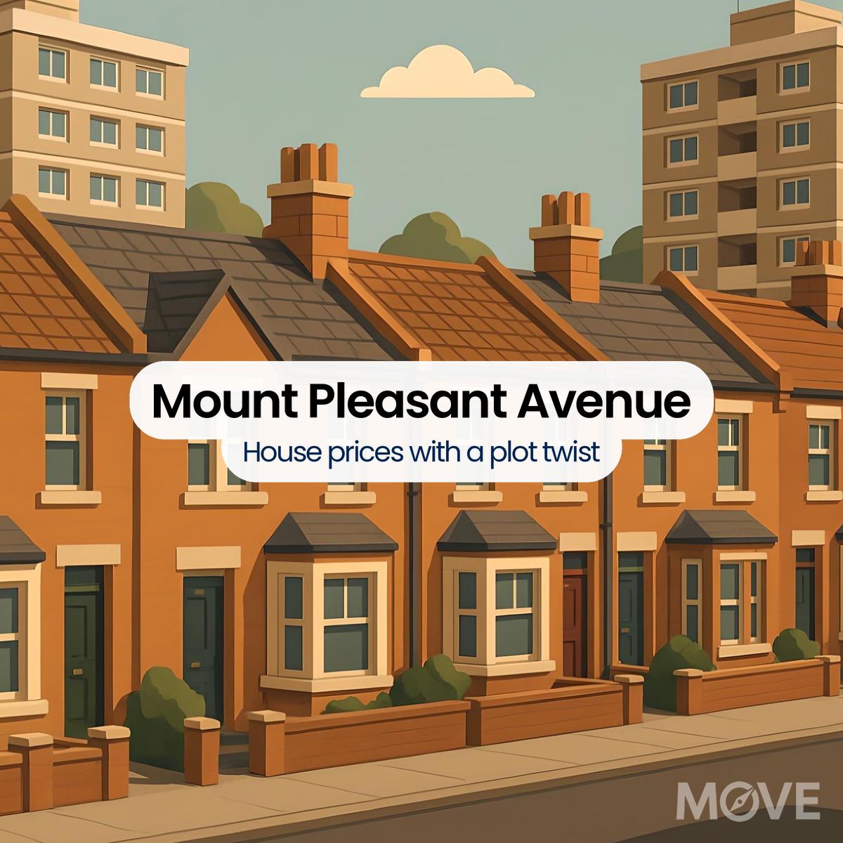 Mount Pleasant Avenue, B21, Birmingham