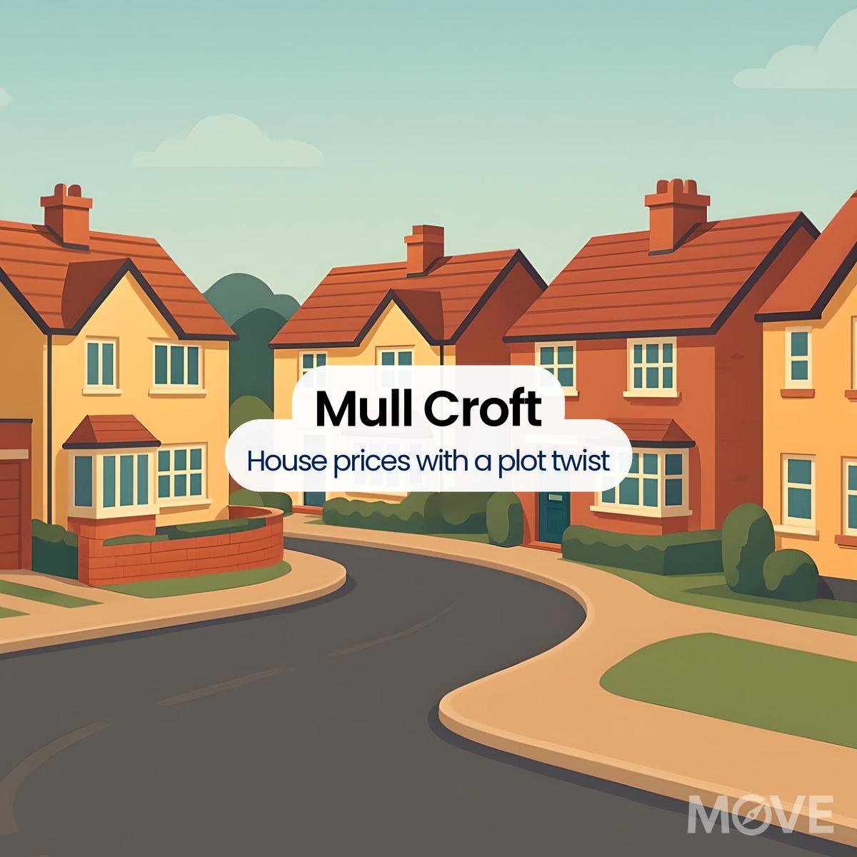 Mull Croft, B36, Birmingham