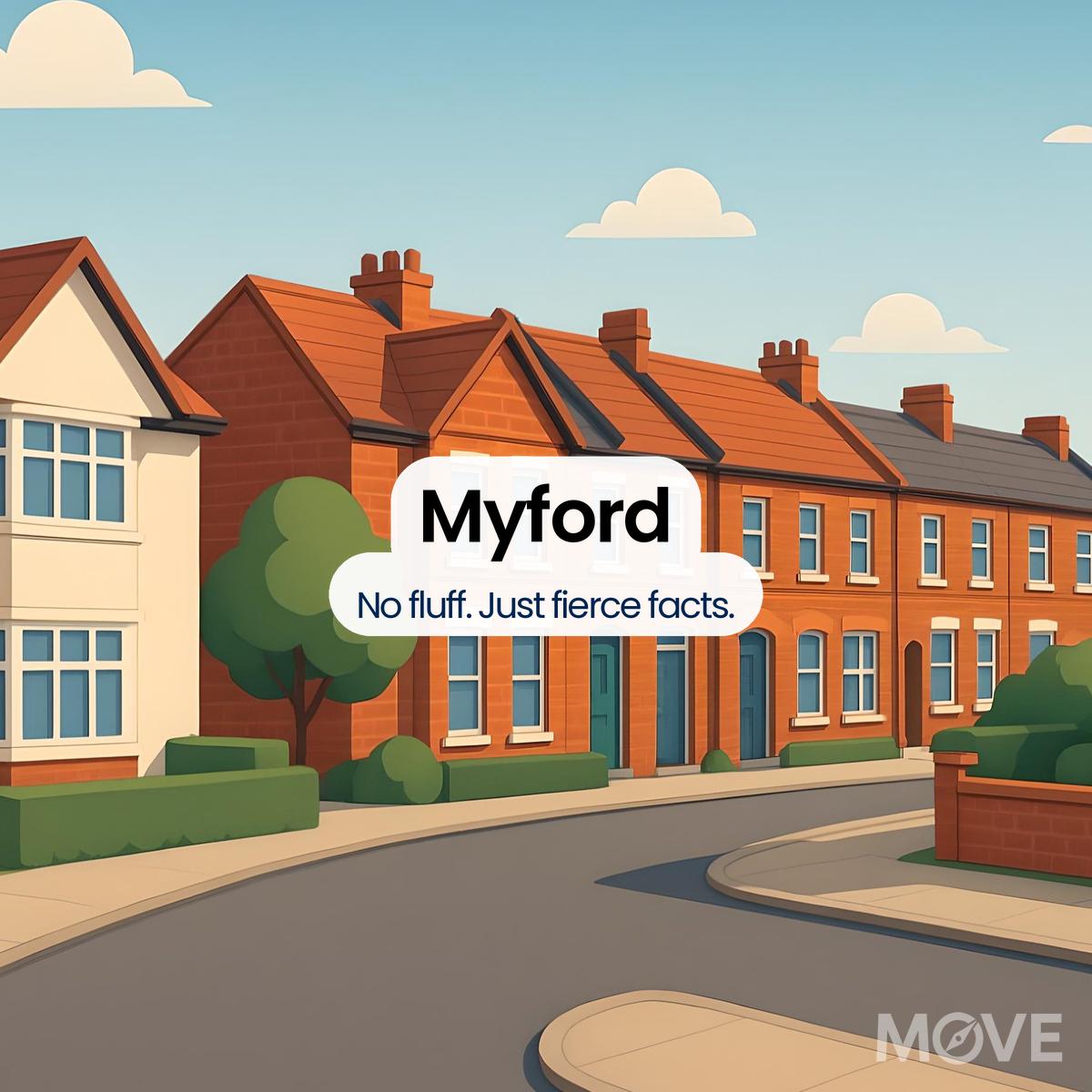 Myford, TF4, Telford