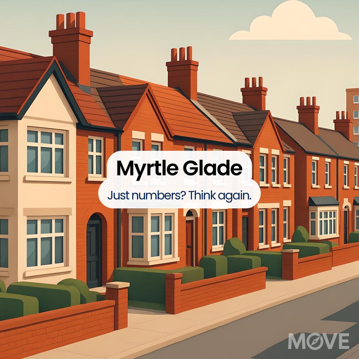 Myrtle Glade, WS11, Cannock