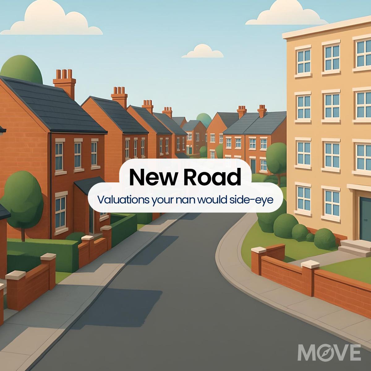 New Road, ST14, Uttoxeter