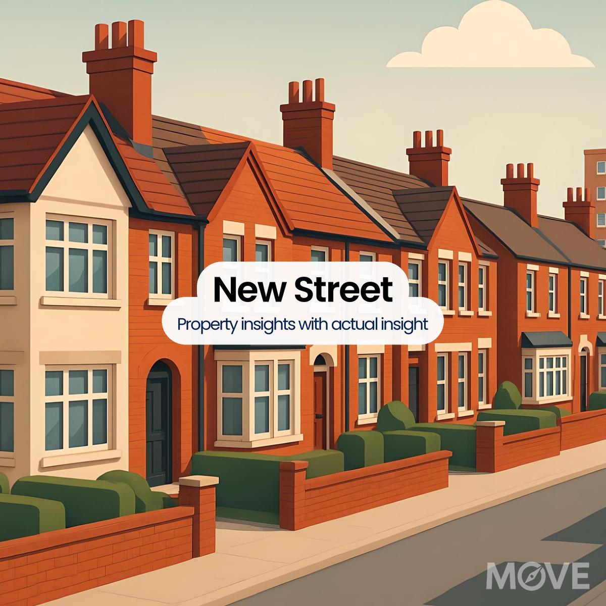 New Street, DY8, Stourbridge