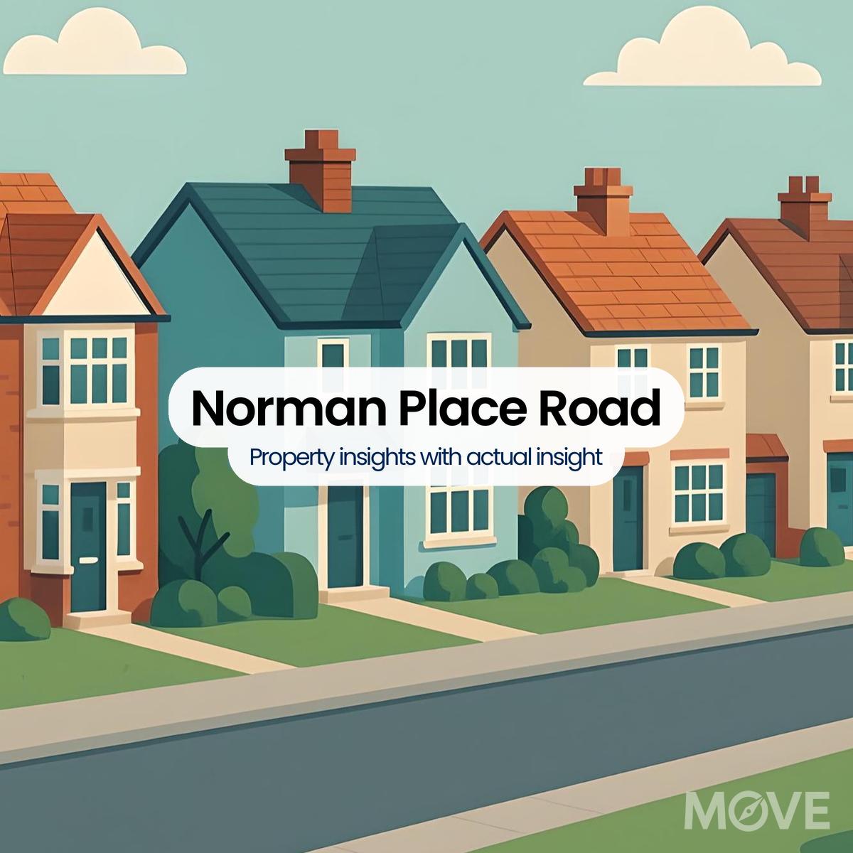 Norman Place Road, CV6, Coventry