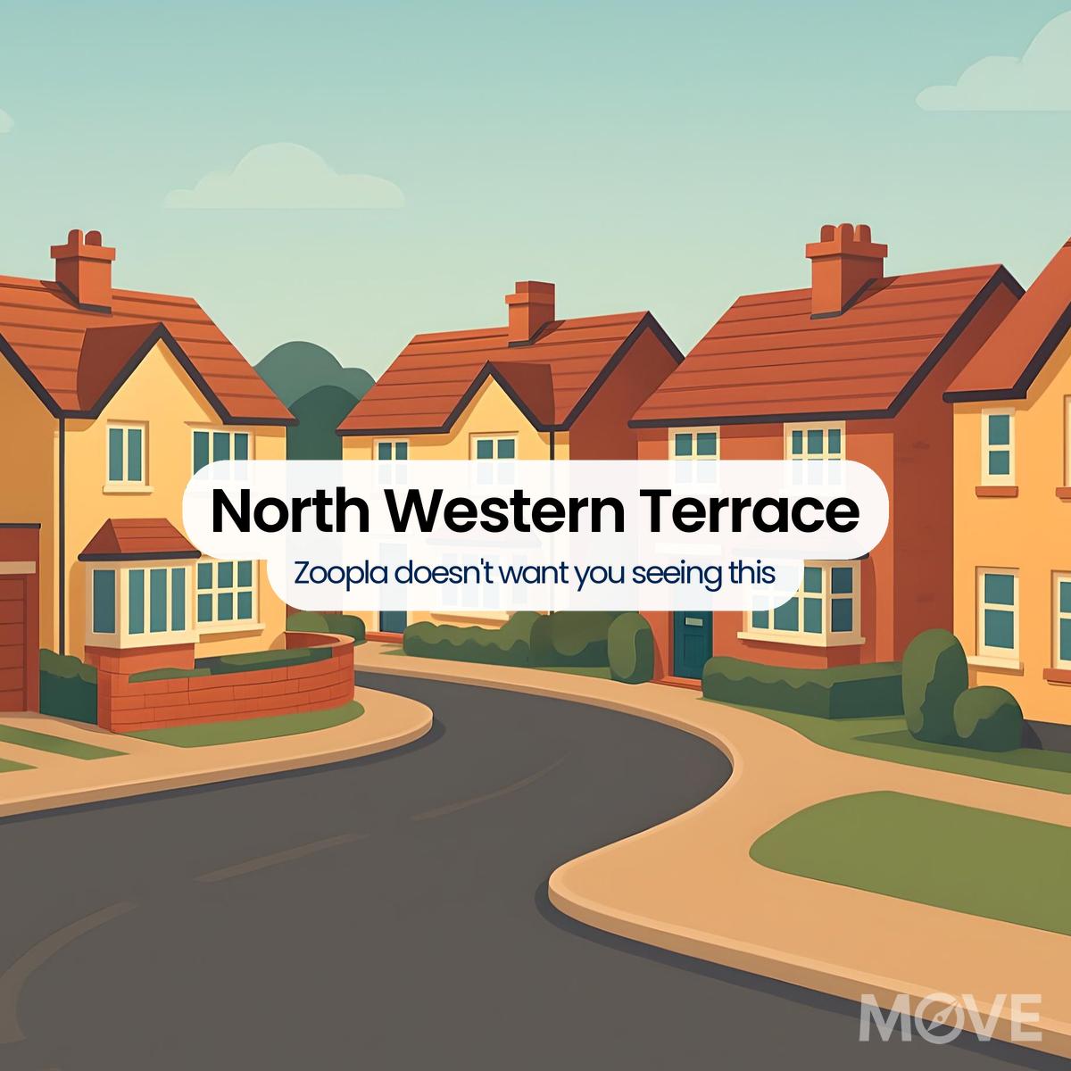 North Western Terrace, B18, Birmingham