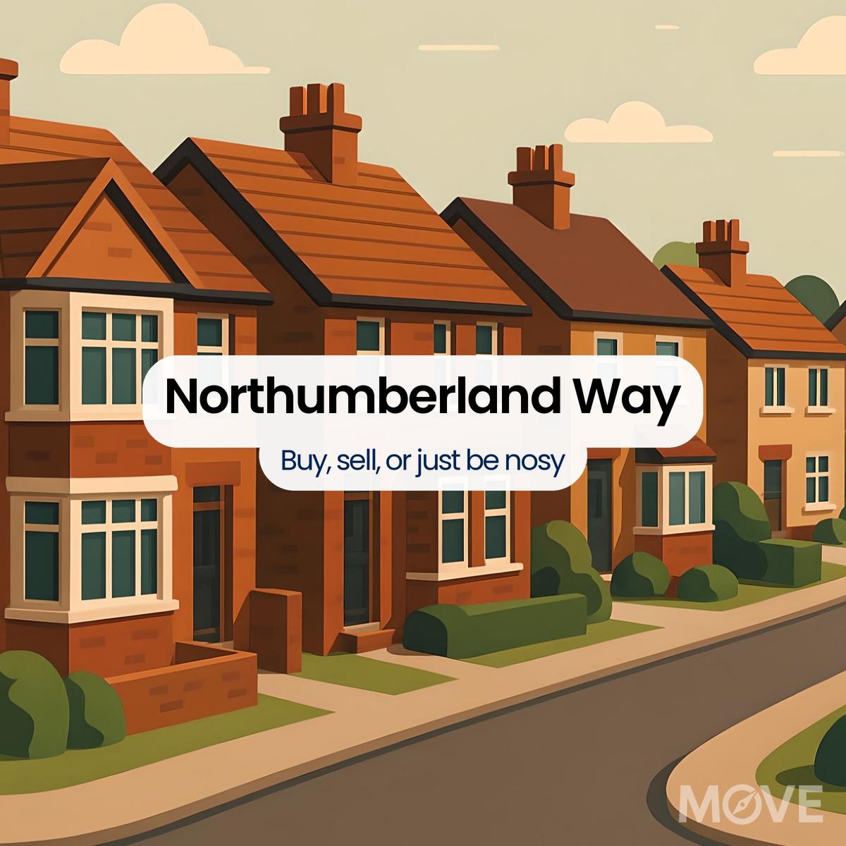 Northumberland Way, WS2, Walsall
