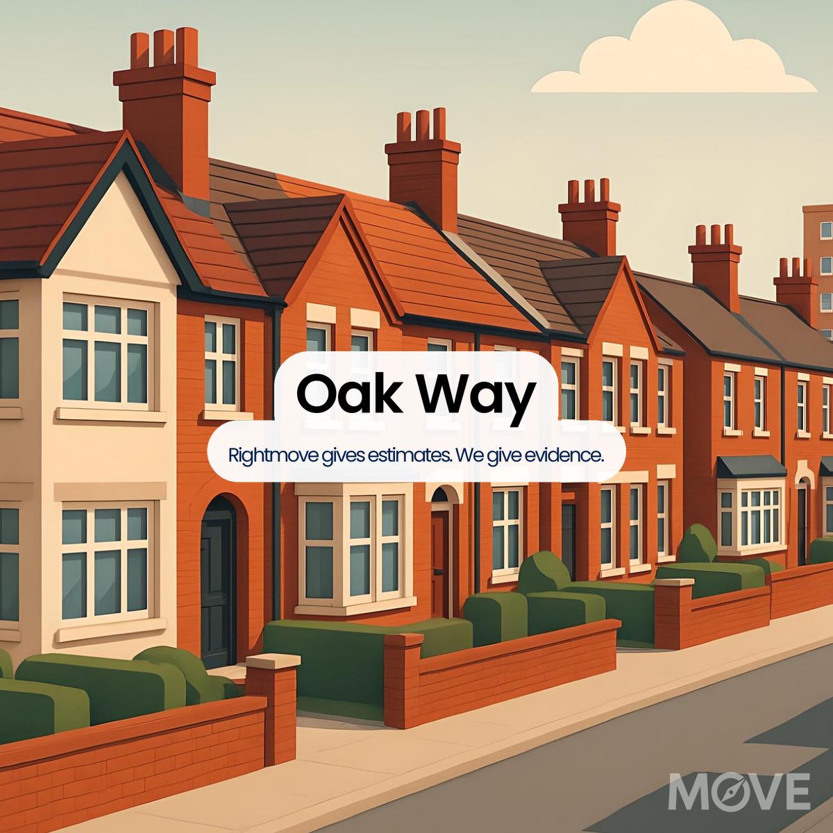 Oak Way, CV4, Coventry