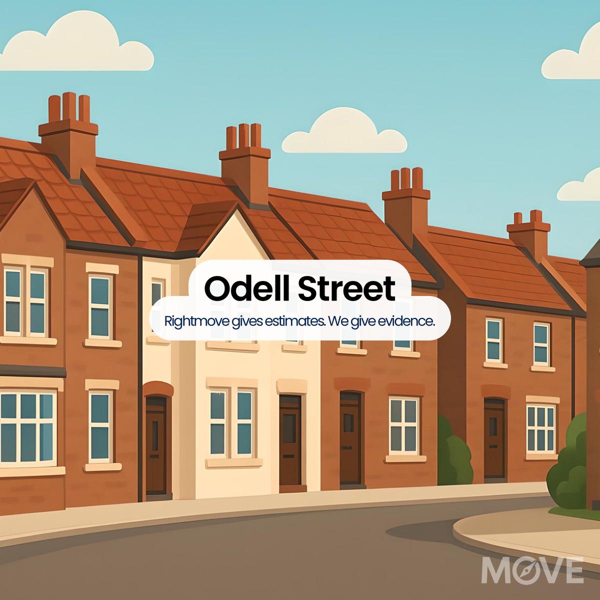 Odell Street, B97, Redditch