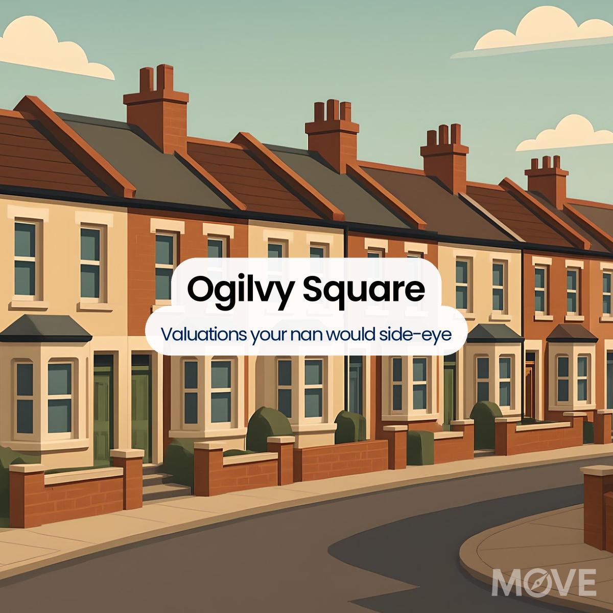 Ogilvy Square, WR3, Worcester